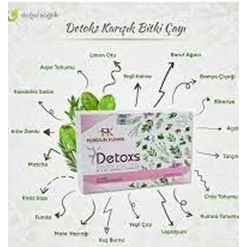 FERİDUN KUNAK BİTKİSEL DETOX ÇAY